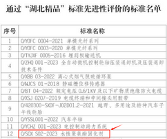仕全興水性聚氨酯固化劑制品榮獲“湖北精品”，用品質(zhì)助力涂企升級轉(zhuǎn)型（太瘋狂了）