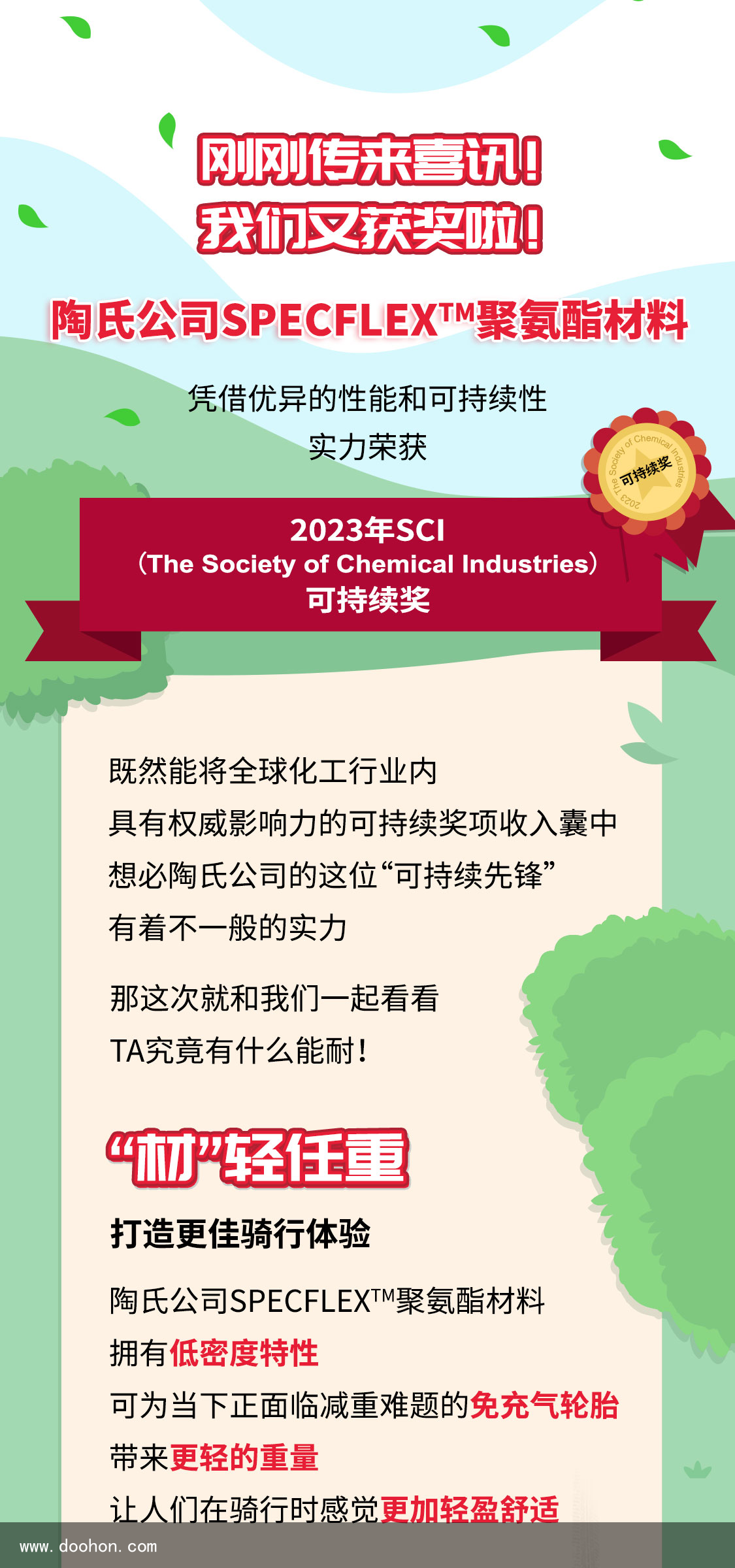 陶氏公司SPECFLEX?聚氨酯原料實力榮獲2023 SCI可連續(xù)獎（不要告訴別人）